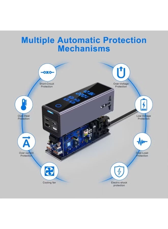 ELTRAZONE Multifunctional 150W Car Power Inverter – LED Display, 220V AC Outlet, Dual PD 30W USB-C & Dual QC 3.0 Fast Charging Ports for Vehicles, Travel, and Outdoor Use - Image 3